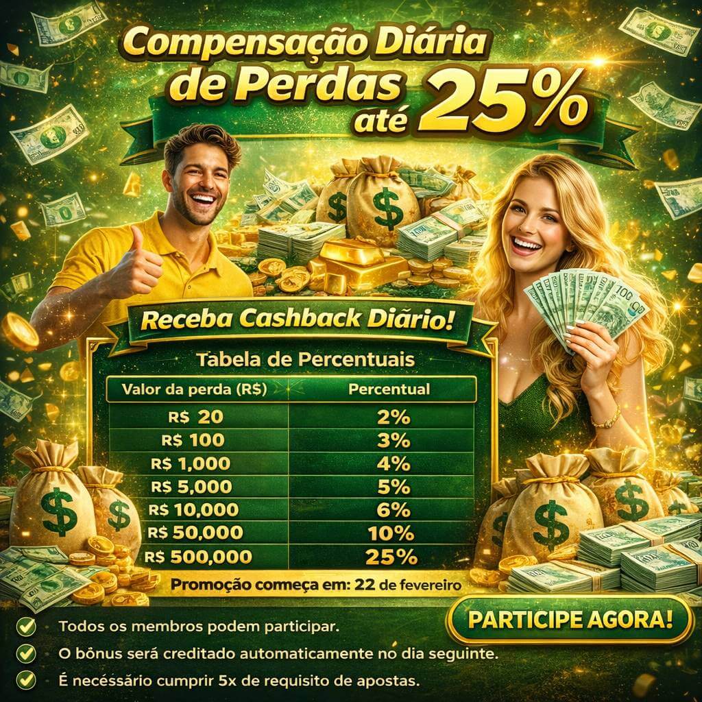 Apostas de Tênis